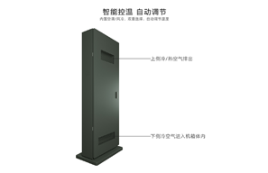 戶外液晶屏廣告機(jī)與室內(nèi)廣告機(jī)的幾個區(qū)別點